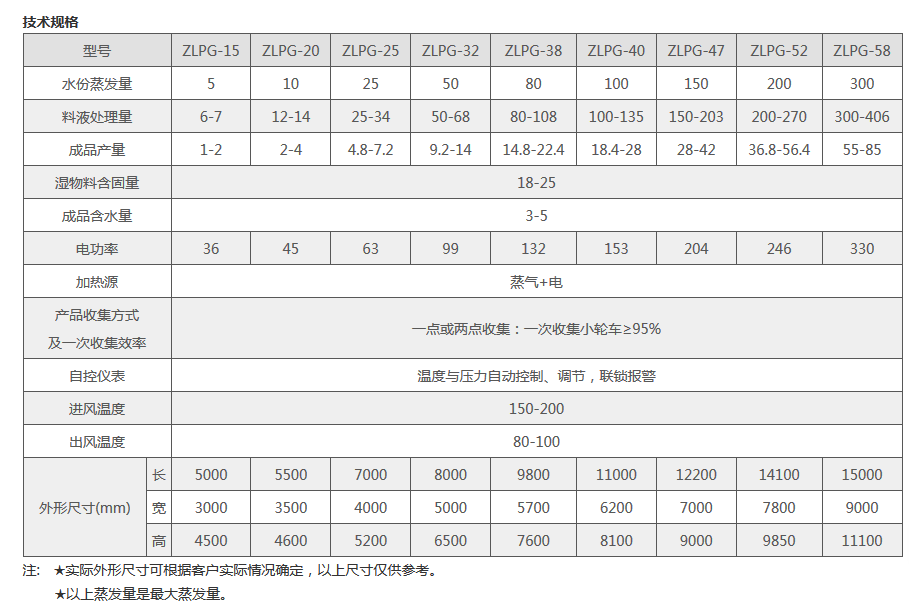 微信截图_20171204165111.png