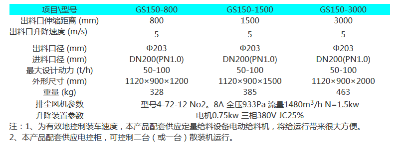 微信截图_20171207093411.png