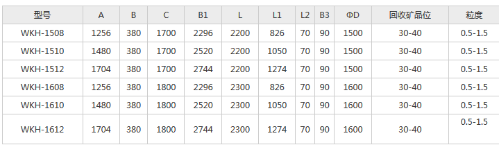 微信截图_20180104094102.png