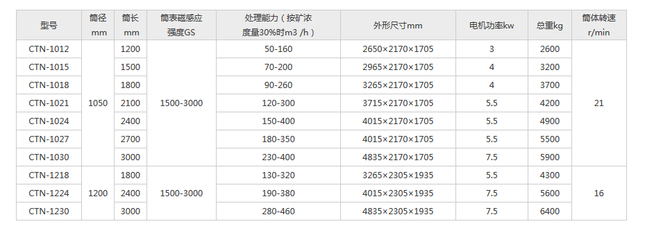 微信截图_20180104112955.png