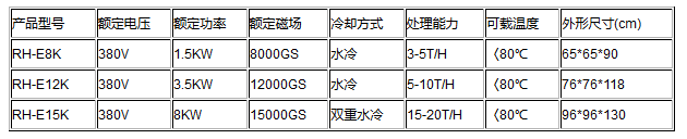 微信截图_20180105111154.png