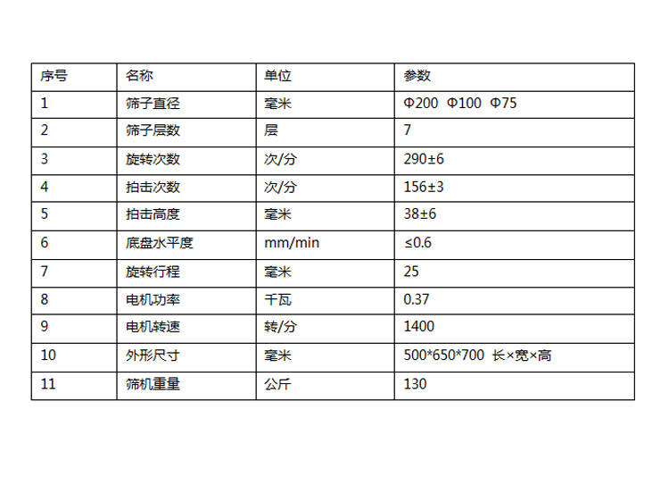 参数.jpg