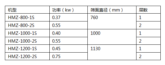 参数.png