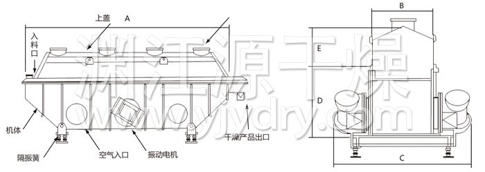 振动流化床干燥机