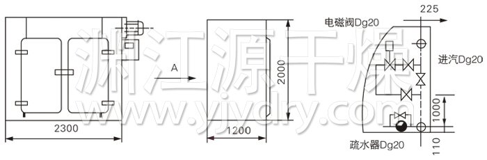 GMP烘箱结构示意图