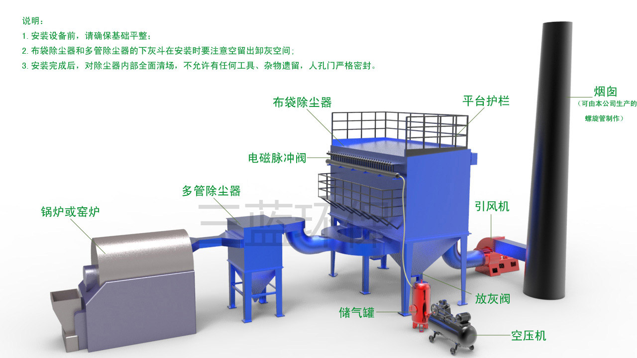 生物质锅炉除尘器