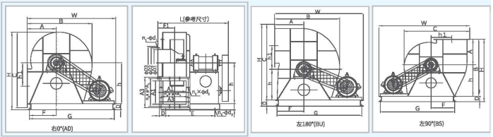 XFCL-SL系列排尘离心通风机外观