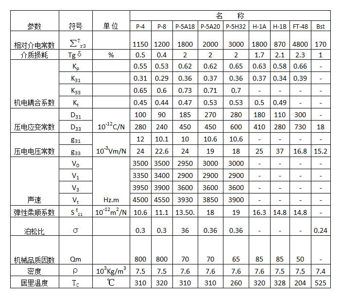 QQ截图20160526154712.jpg