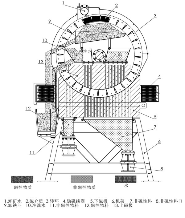 立环高梯度2000第二季３.jpg