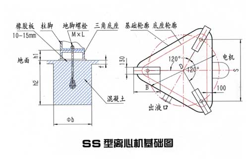 离心机基础图