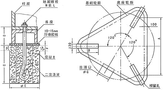 密闭离心机安装基础图