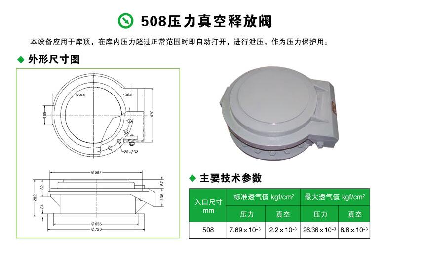 508压力真空释放阀