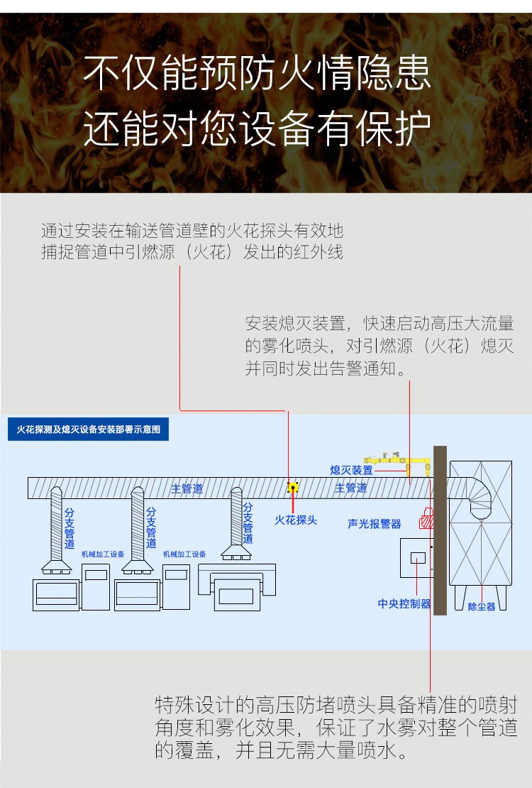 安装方式01.jpg