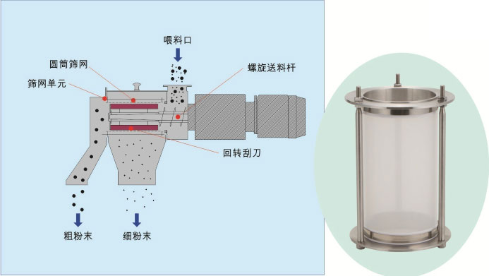 气旋分级机tu2.jpg