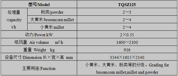 郴州粮油机械