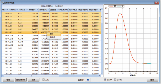 聚光科技CS5000高频红外碳硫分析仪分析结果处理.png