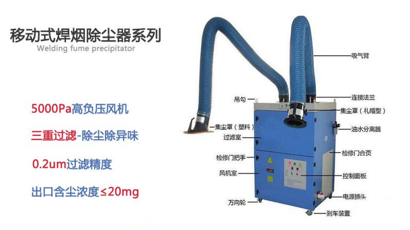 焊烟净化器.jpg