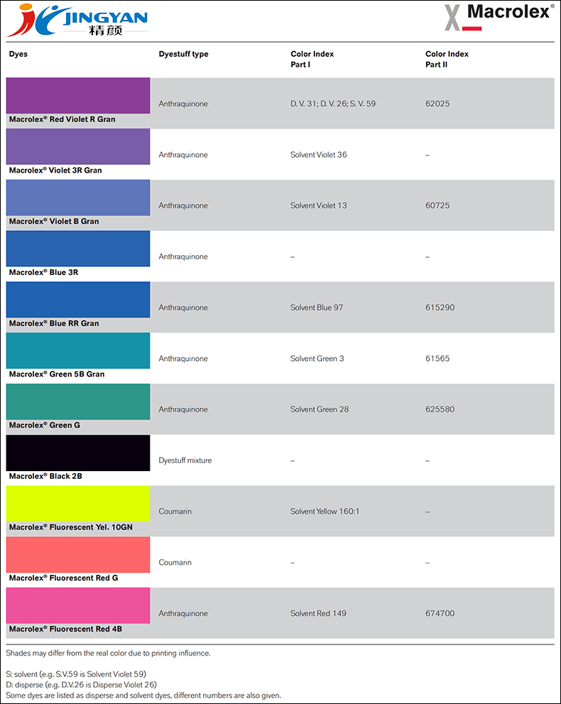 朗盛马高列斯MACROLEX染料色卡
