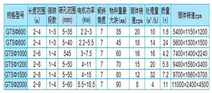 规格型号.jpg