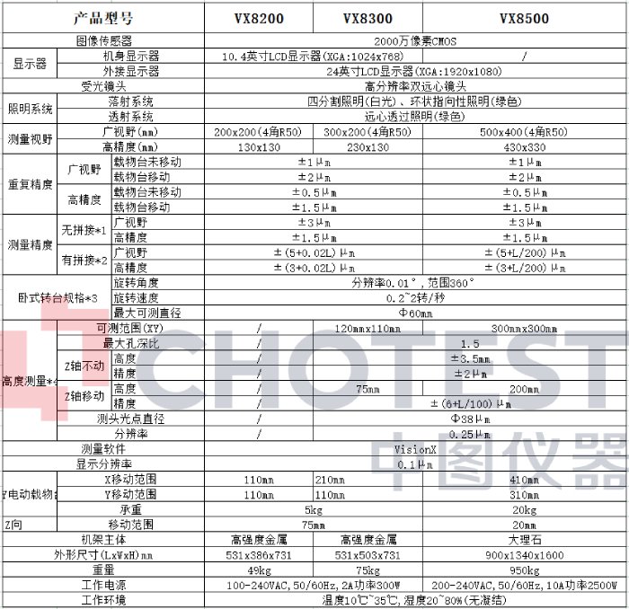 700产品型号.jpg