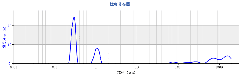 102354_685333_jswz.png image010.png