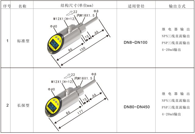 流量温度传感器结构图