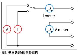 源表结构图.jpg