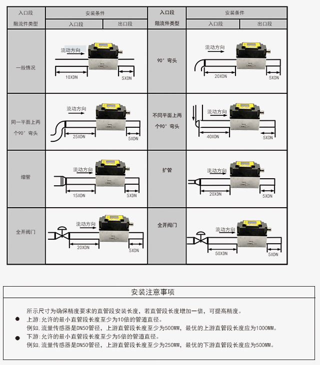 安装说明.jpg