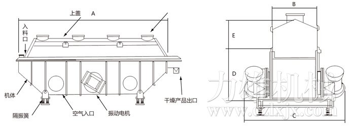 振动流化床干燥机