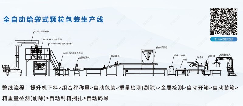 洗衣凝珠包装机