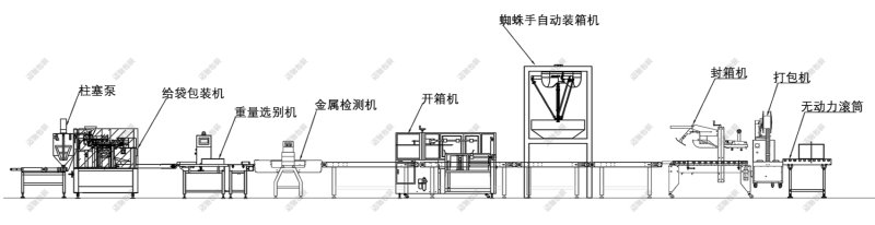 洗手液包装机