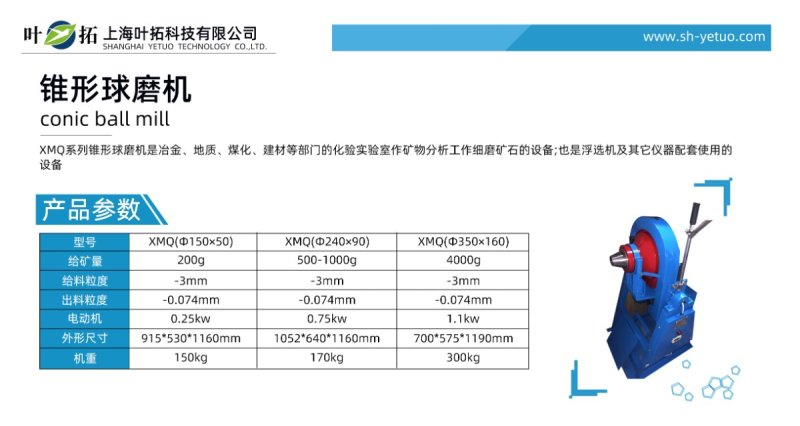 锥形球磨机彩页.jpg