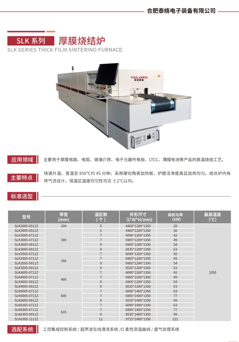 4.SLK系列 厚膜烧结炉.jpg