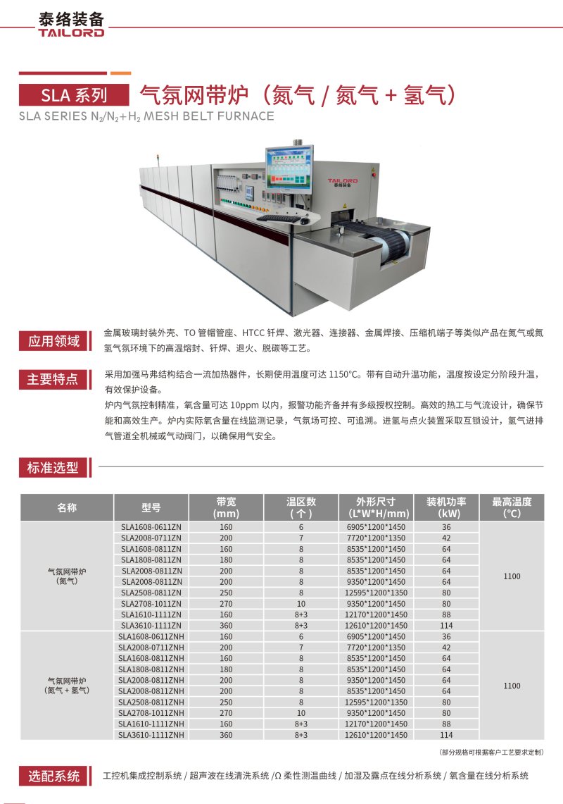 7.SLA系列 气氛网带炉（氮气、氮气+氢气）.jpg
