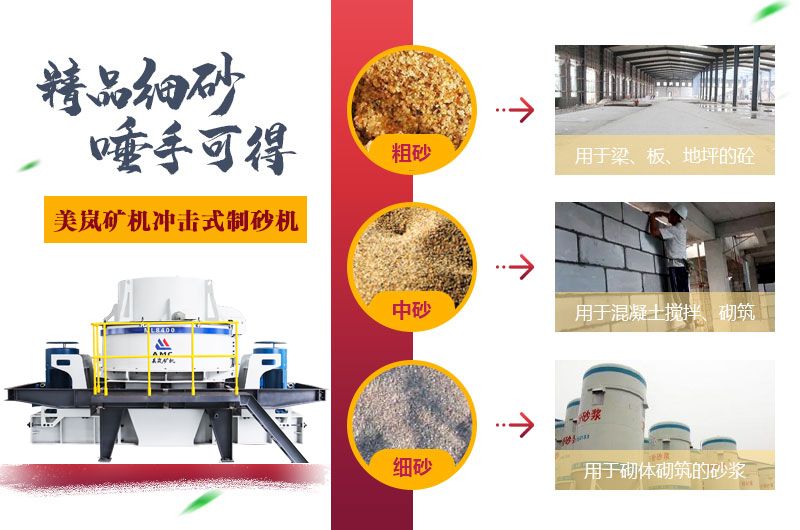 ML系列石子整形机