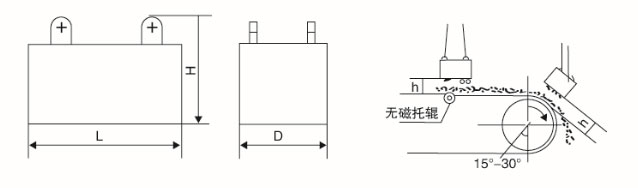 RCYB悬挂式永磁除铁器外形尺寸图