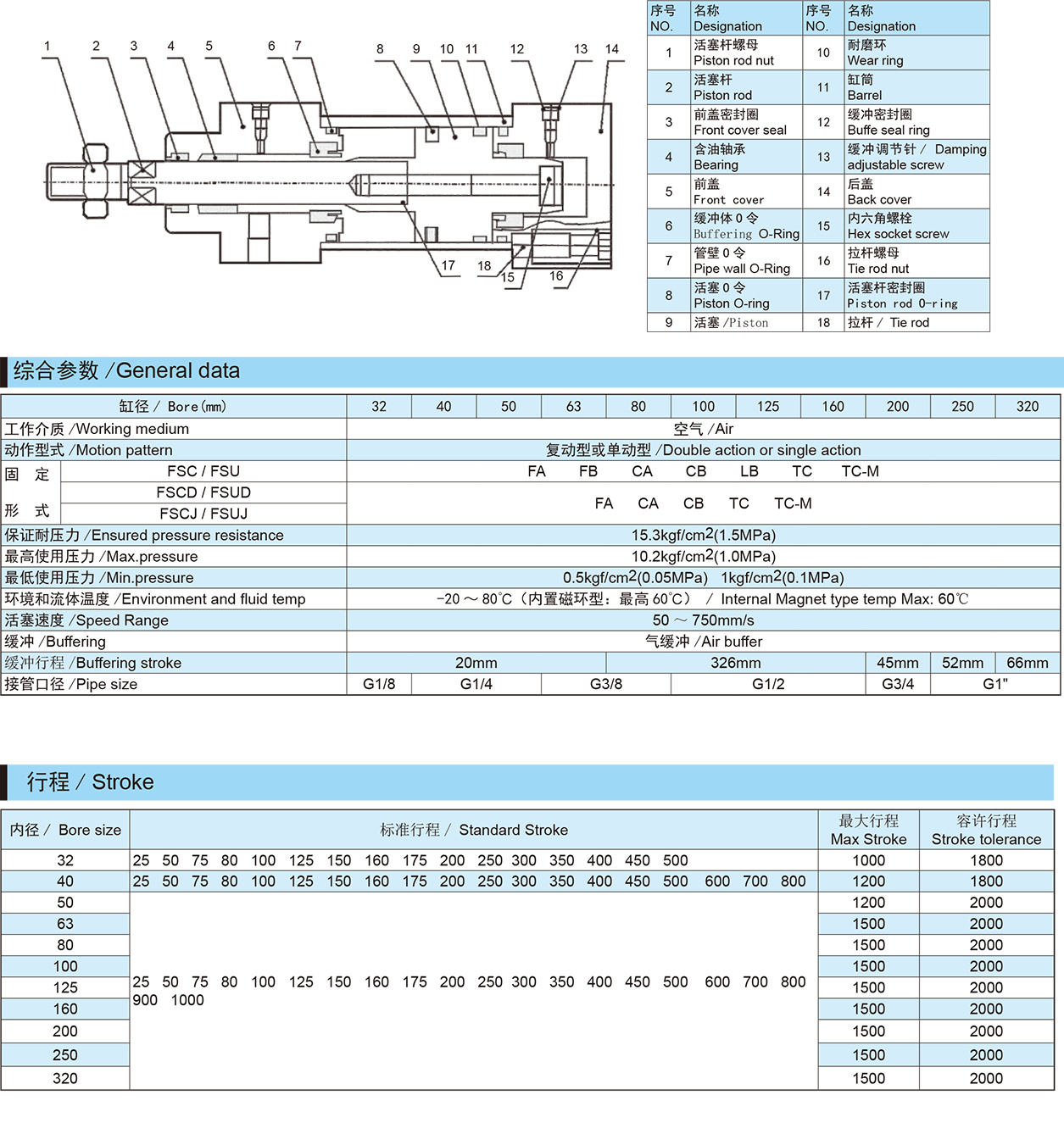 纽帕得机械