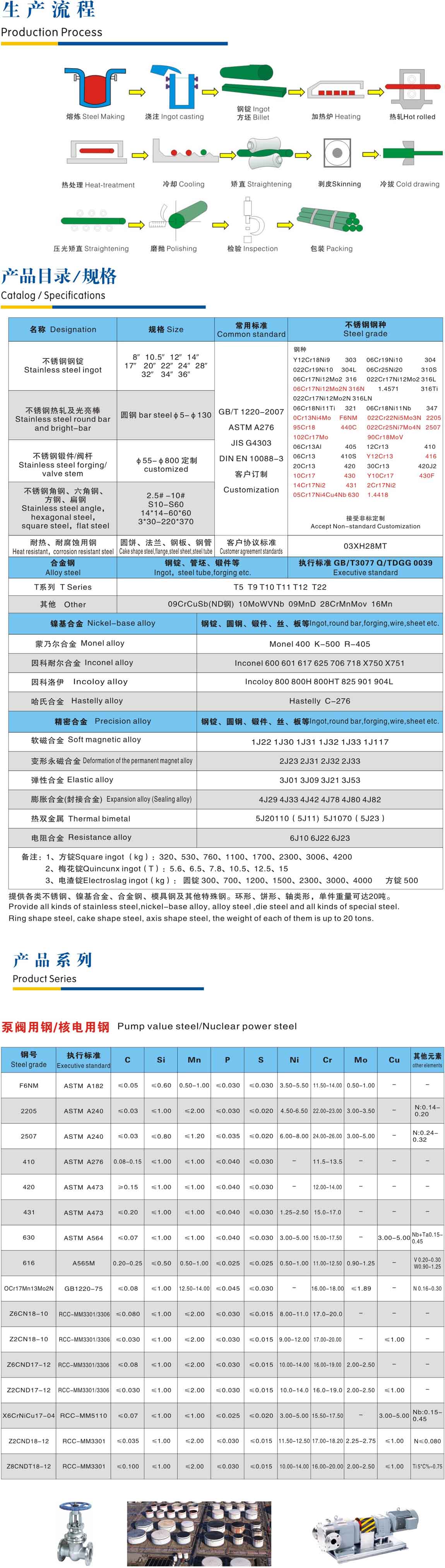 双金实业