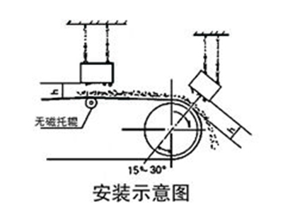 潍坊联创磁电科技有限公司