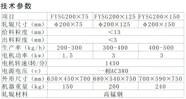 双辊破碎机