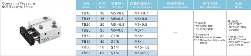 宁波航远气动技术有限公司