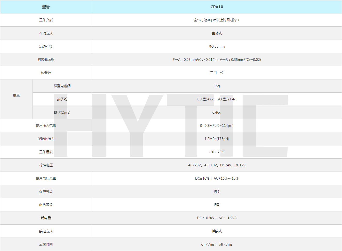 宁波航远气动技术有限公司