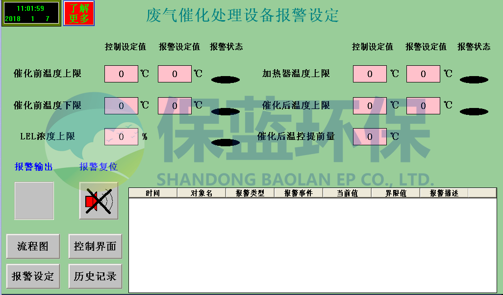 RCO催化燃烧设备