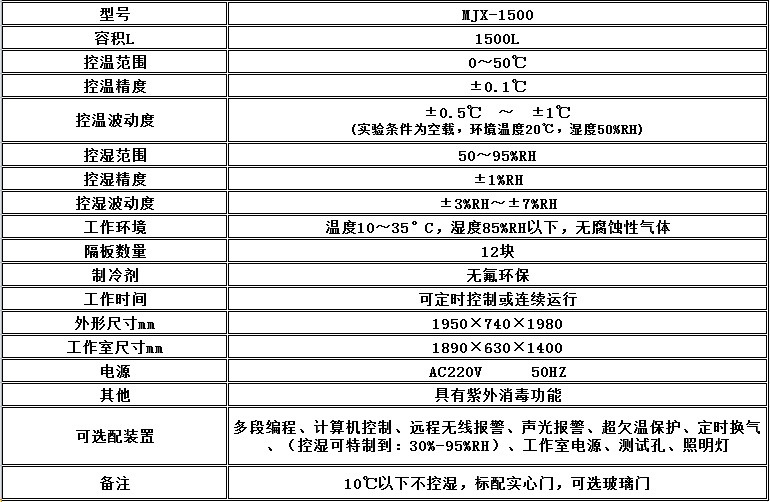 宁波江南仪器厂_人工气候培养箱,光照培养箱,植物生长培养类箱体