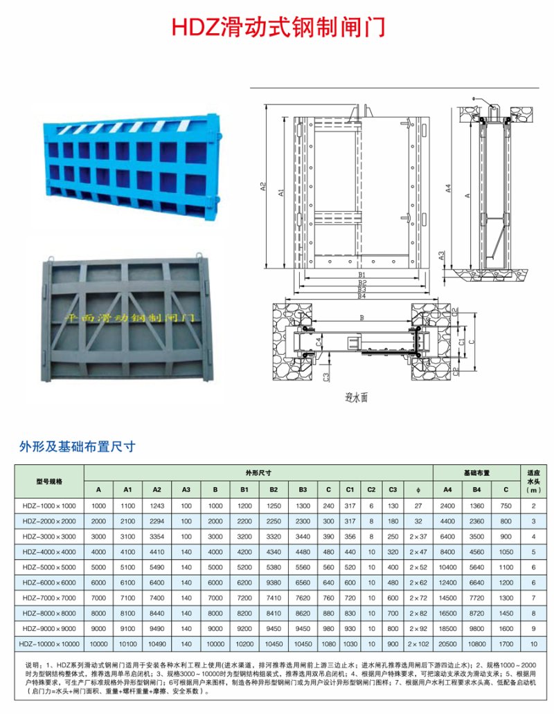 滑动式钢闸门.jpg