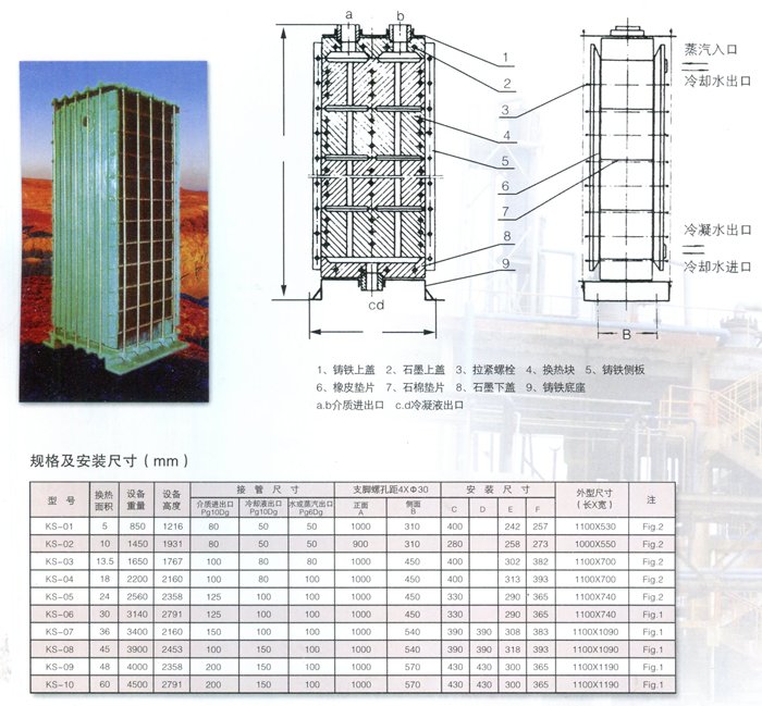 还好