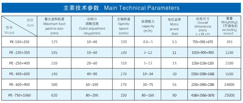 广西柳州华地探矿机械厂