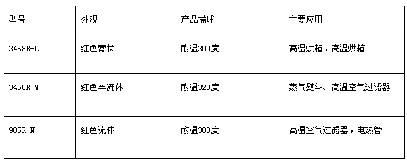 HY-985电子电器专用胶