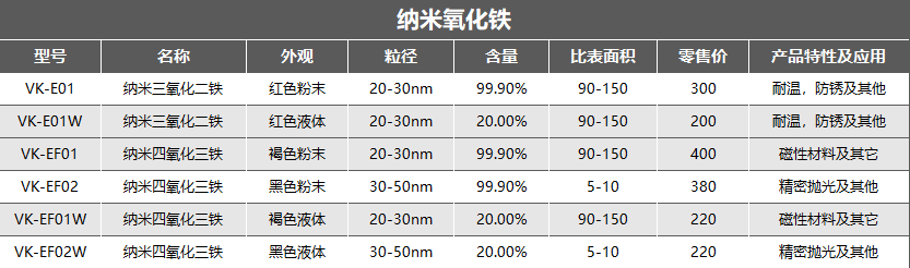 图片上传