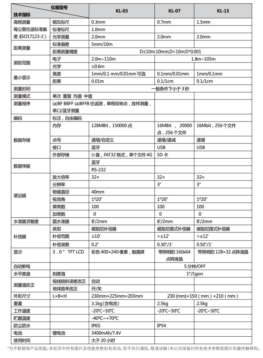 科力达KL-03电子水准仪技术参数